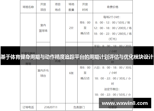 基于体育健身周期与动作精度追踪平台的周期计划评估与优化模块设计