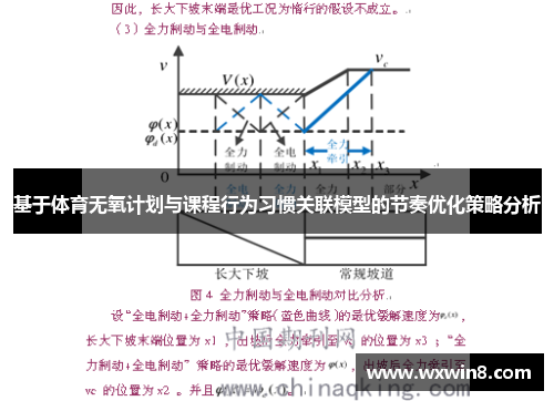 基于体育无氧计划与课程行为习惯关联模型的节奏优化策略分析